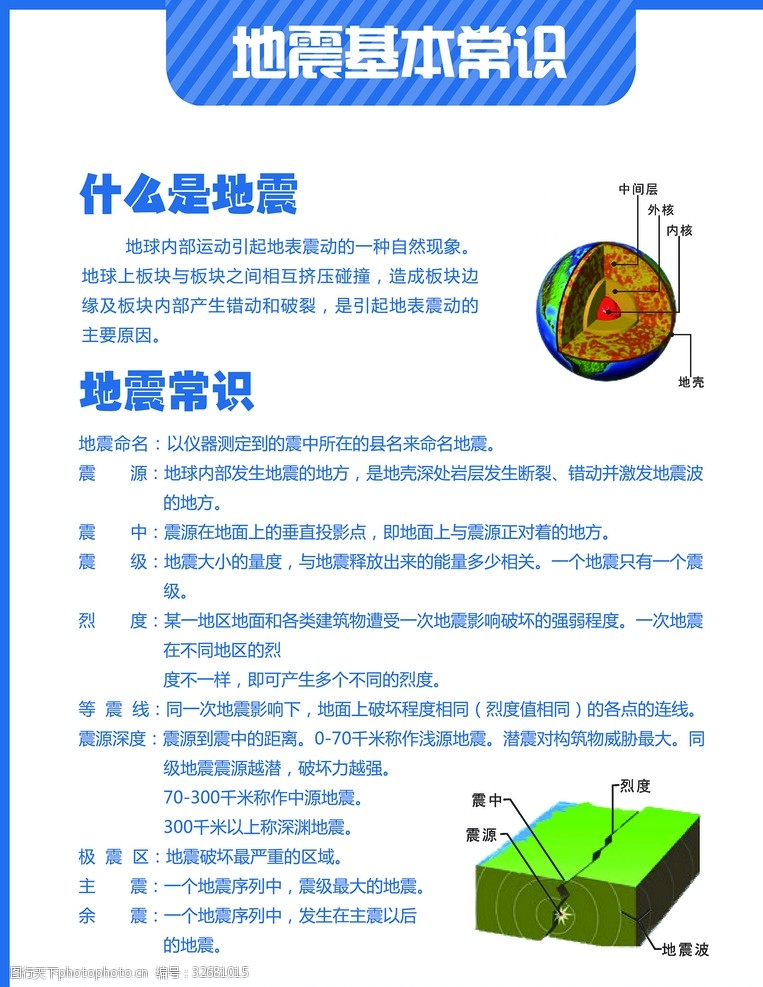 什么是地震图片素材