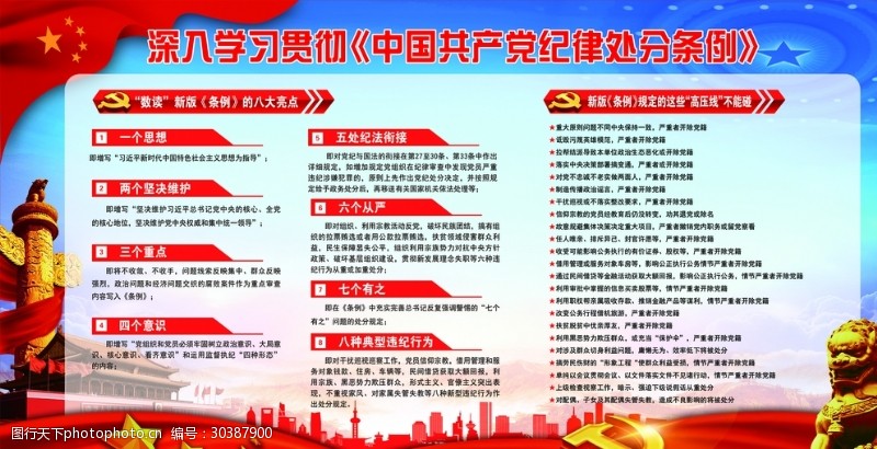 纪律处分展板中国共产党纪律处分条例2