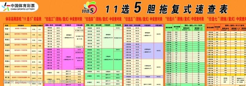 3注一等奖1000万！福建1注！中国体育彩票超级大乐透25052期开奖结果查询今天六合彩官网 - 实时开奖、精准预测、专业分析公布→