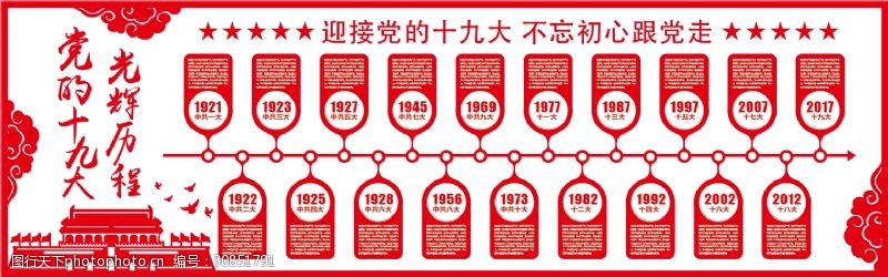 党的光辉历程党的十九大光辉历程异形立体党建文化墙展板
