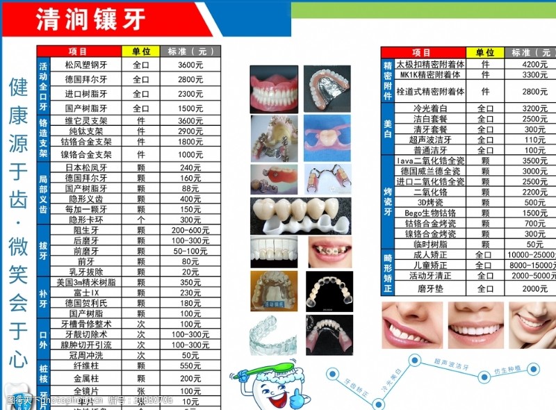 齿科价目表牙科价目表牙科展板