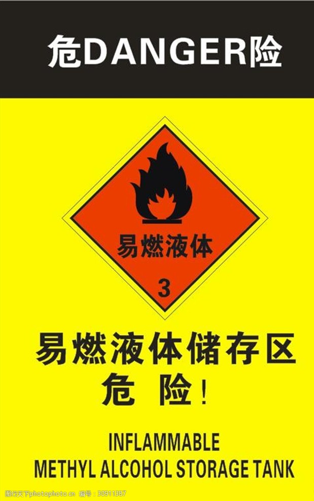 警示标识易燃物品标志