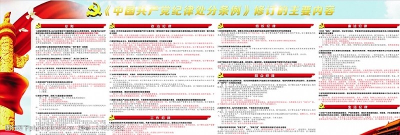 中国共产党纪律处分条例板报