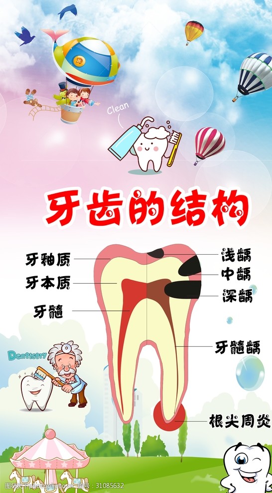 口腔诊所儿童牙科