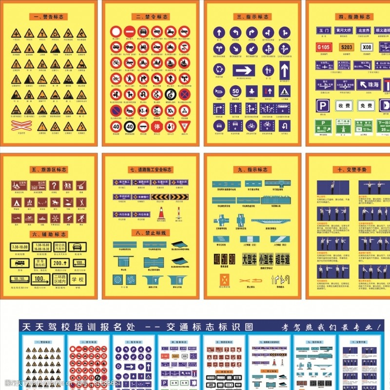 交通安全海报交通标识驾考标识禁令标识