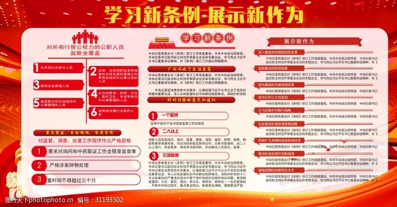 解读纪律处分中国共产党纪律处分条例