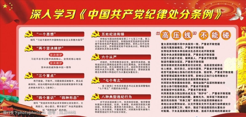 纪律条例展板深入学习中国共产党纪律处分条例