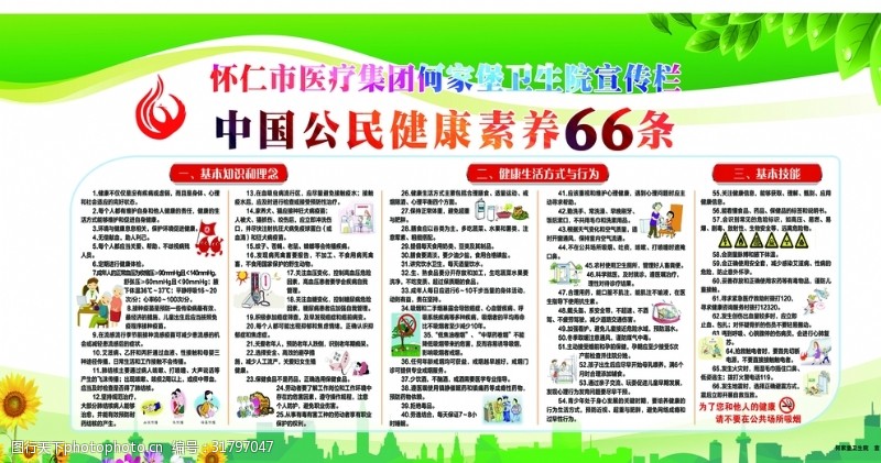 保健康中国公民健康素养66条