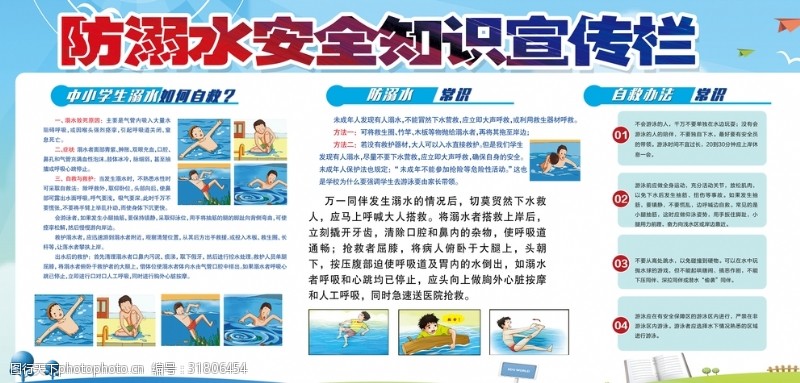 防溺水宣传溺水宣传栏