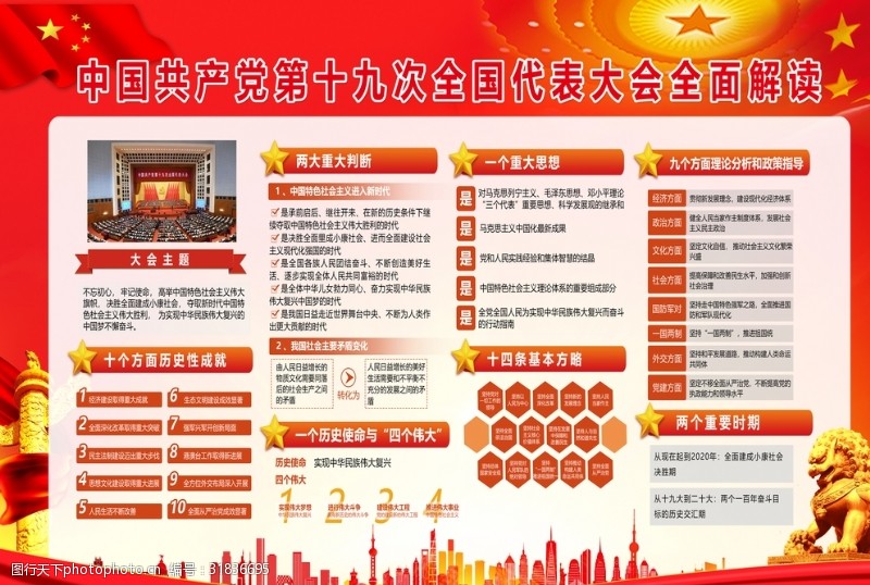 党建模板中国共产党第十九次全国代表大会