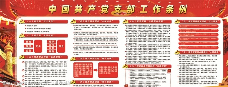 中国共产党党徽中国共产党支部工作条例
