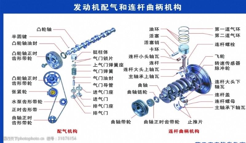 企业挂画汽车结构