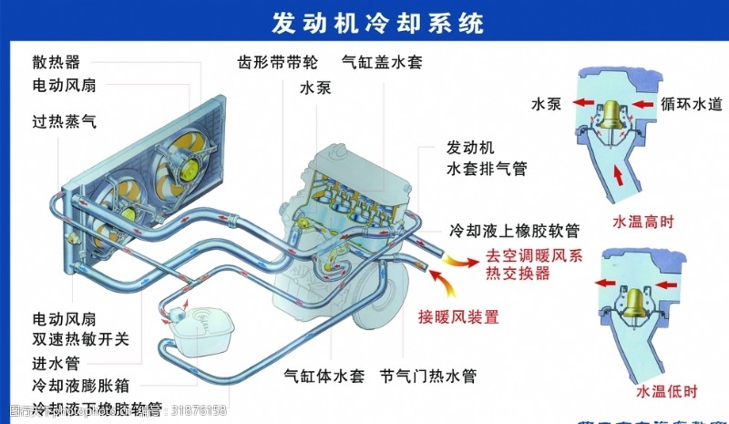 企业挂画汽车结构