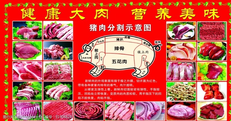 沃尔玛猪肉分割示意图
