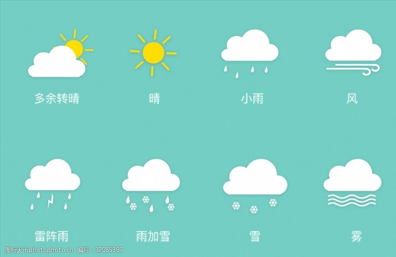 简笔画太阳天气预报