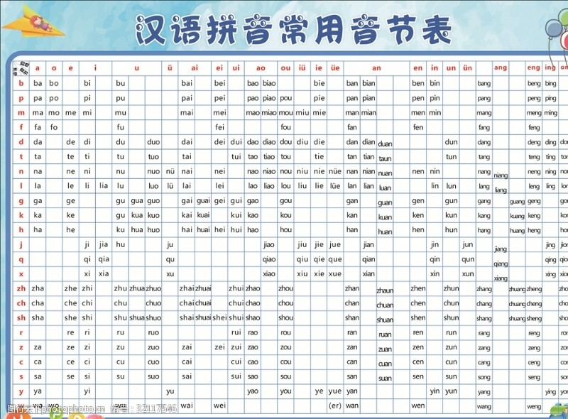 儿童拼音表汉语拼音常用音节表