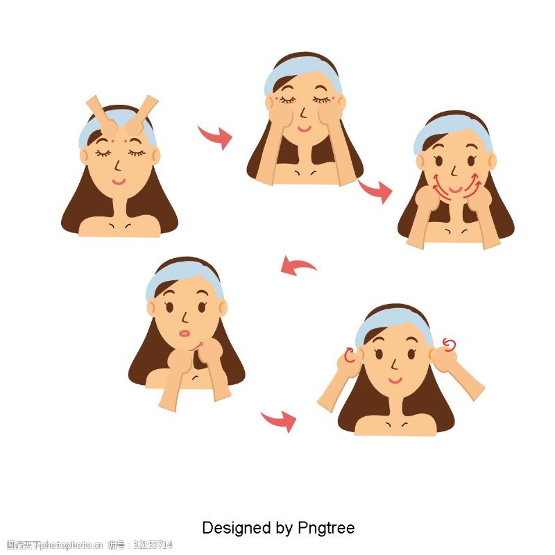 面部护理手绘插图的按摩护理步骤