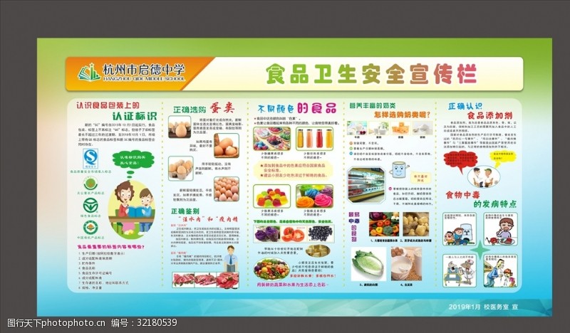 食品安全宣传海报食品卫生安全展板