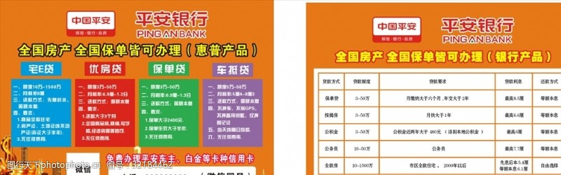 贷款中国平安银行