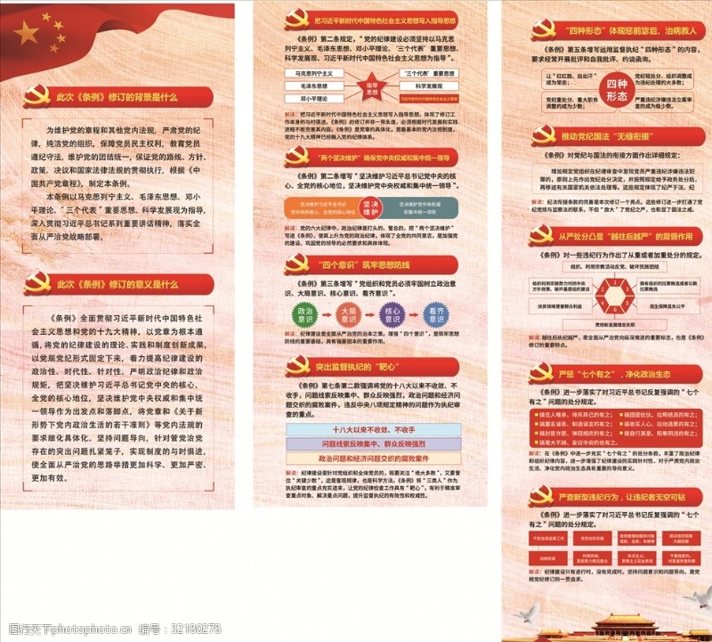 纪律条例展板新修订中国共产党纪律处分条例