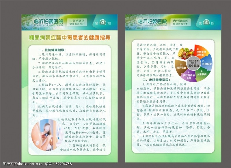 中医宣传栏糖尿病酮症酸中毒展板