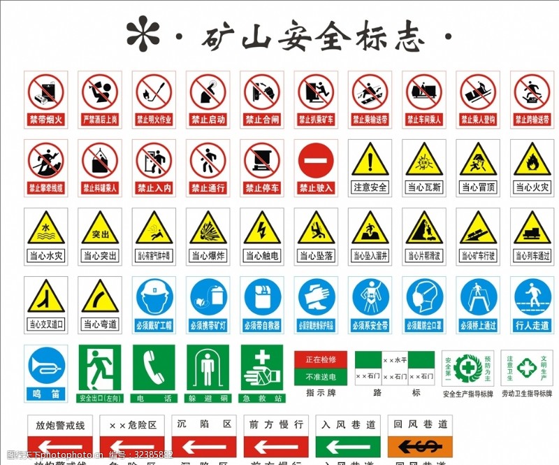 安全警示牌矿山安全标志
