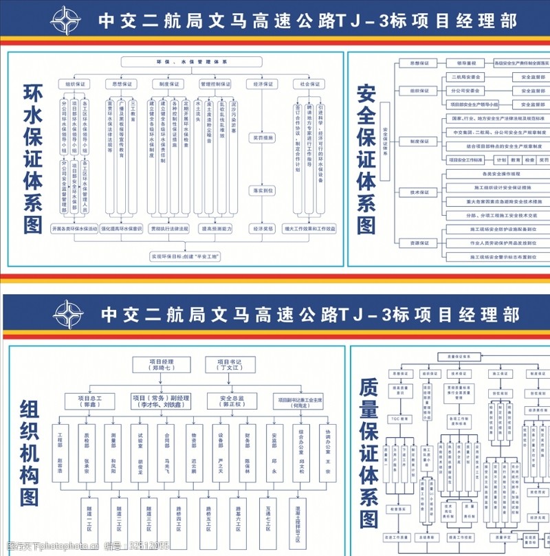 中交会议室体系图