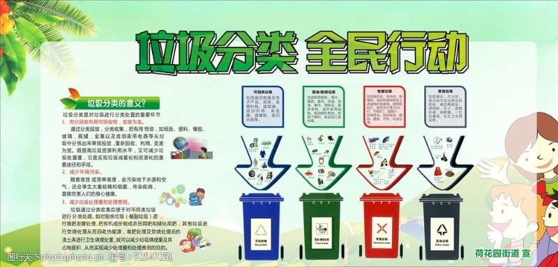 社会保护垃圾分类