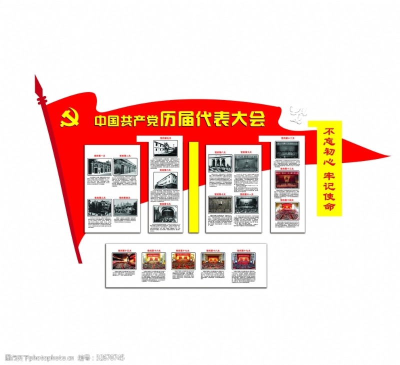 中国共产党历届代表大会