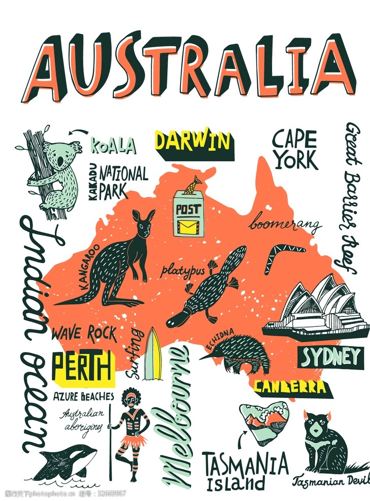 方格澳大利亚旅游元素涂鸦