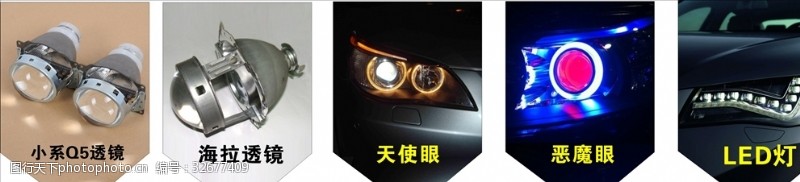 汽车背景汽车用品汽车大灯LED灯