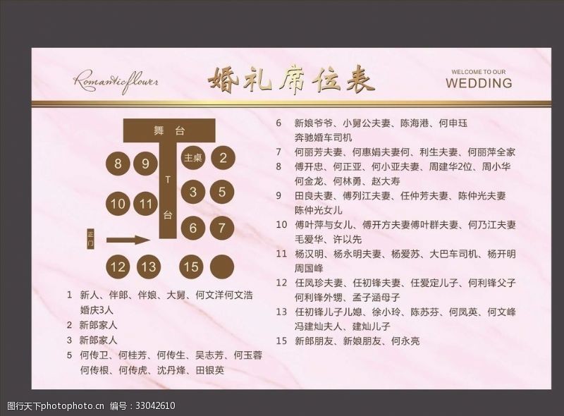 婚礼席位表