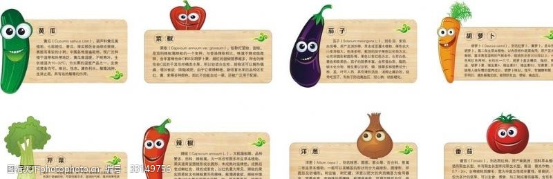 卡通芹菜蔬菜标识牌