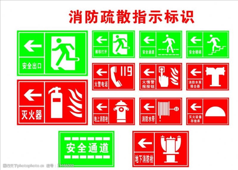 消防疏散图消防指示标识