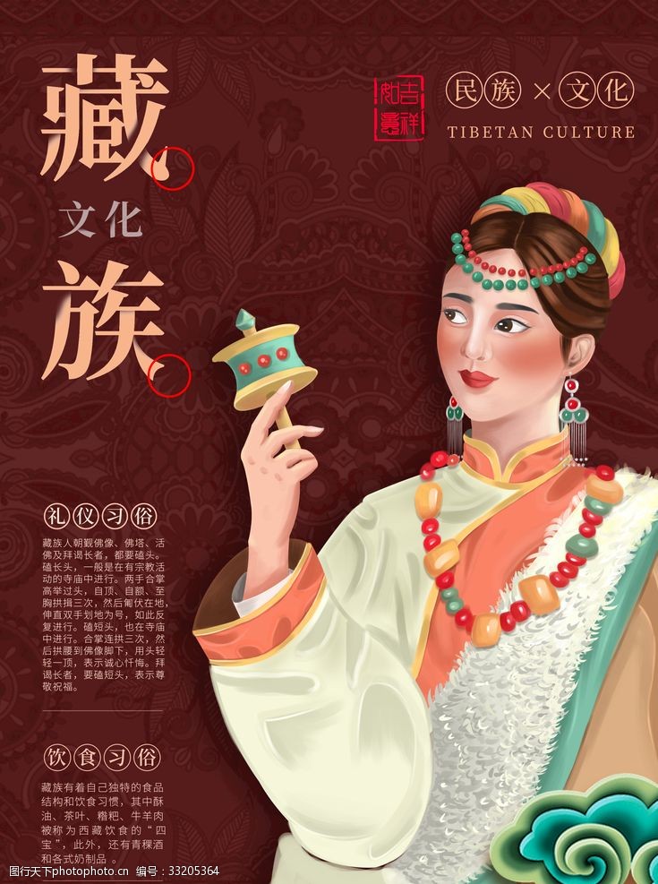 旅游文化彩绘藏族