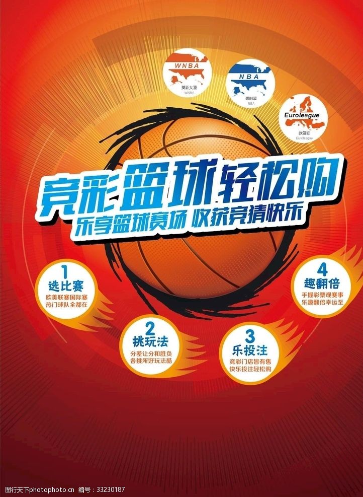 体育比赛篮球海报