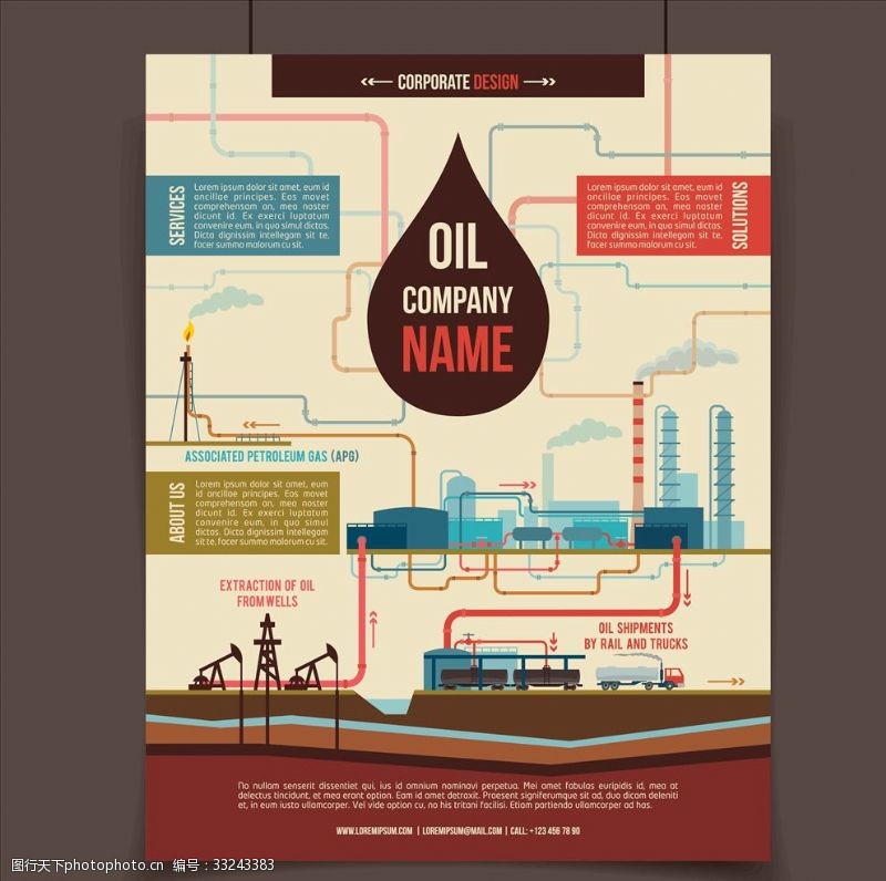 天然气运输能源化工石油制造
