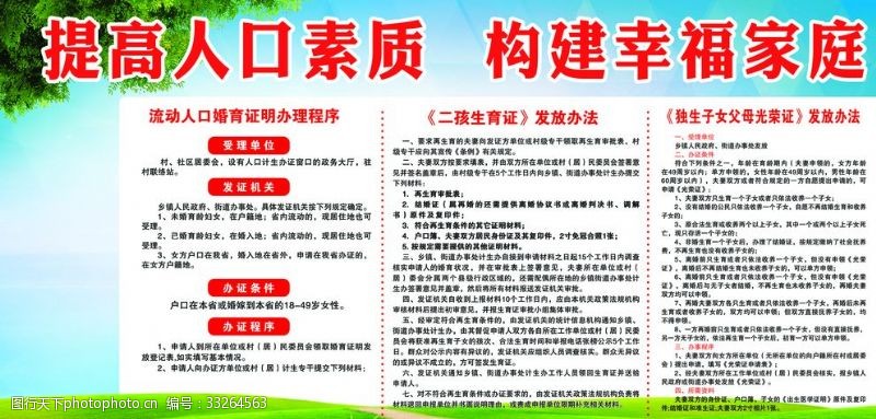 惠农政策计划生育宣传展板
