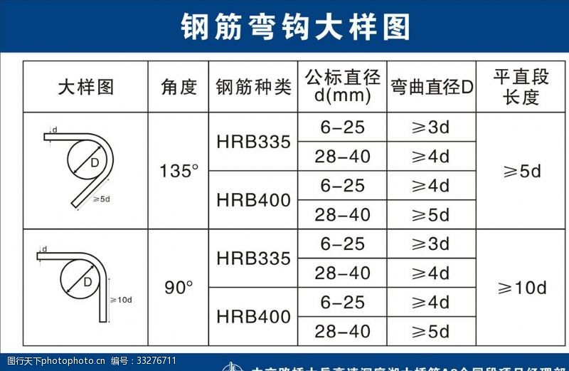 招牌施工图钢筋大样图