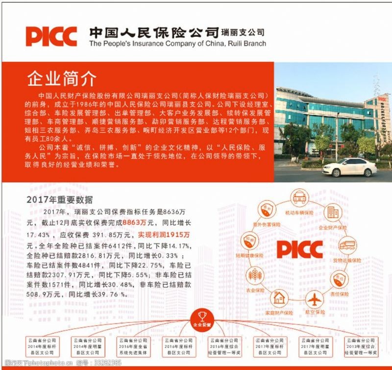 中国人保财险PICC人保橱窗画面