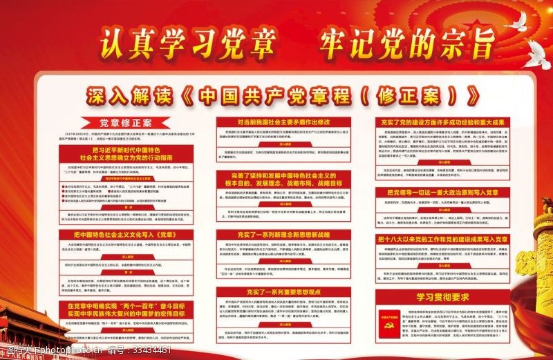 共产党文化墙中国共产党章程修正案解读